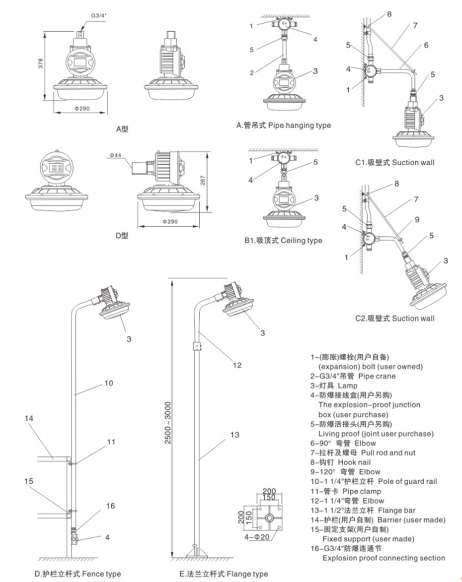 外形及安装尺寸