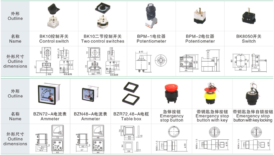 内装防爆元件