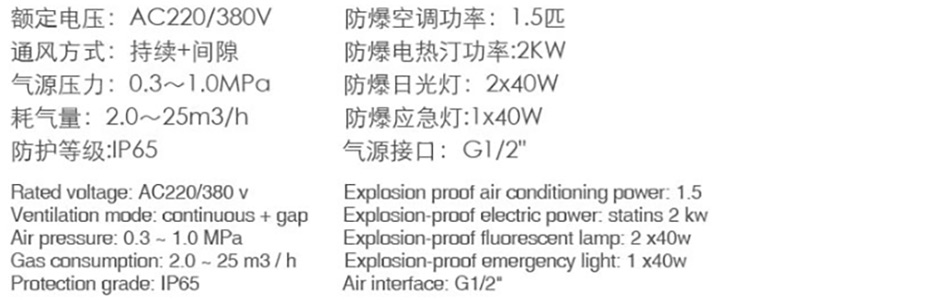 主要技术参数