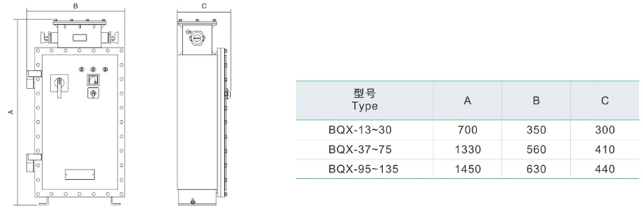 外形及安装尺寸