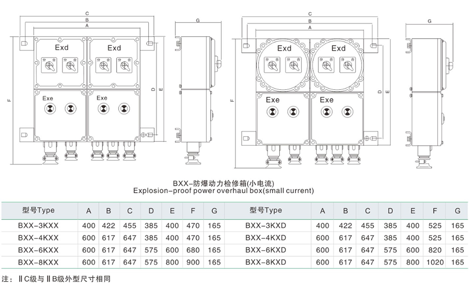 外形及安装尺寸