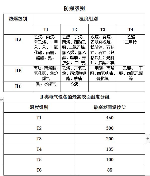 QQ截图20201209160519