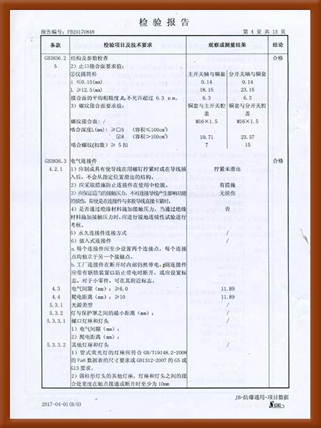 防爆配电箱IICT4检验报告