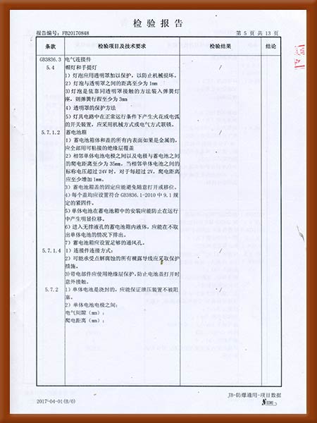 防爆配电箱IICT4检验报告