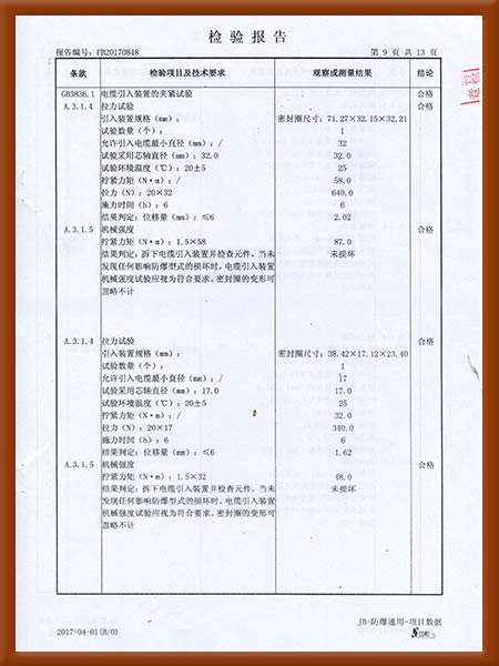 防爆配电箱IICT4检验报告